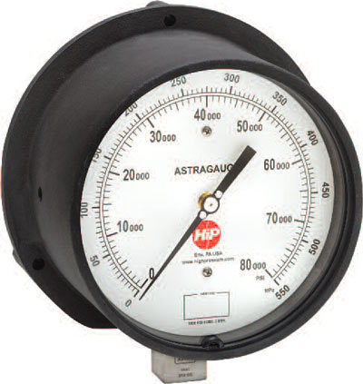 Astragauge