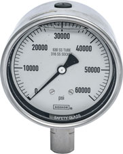 Gauge