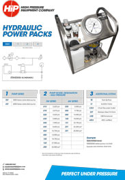 Hydraulic Power Pack