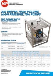 High-Volume Hydraulic Power Pack 