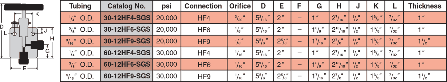 ID: 147: Two Way Angle Valves:102:2:12