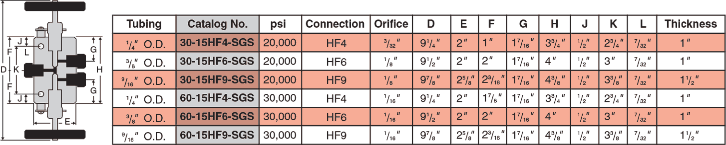ID: 150: Three Way / Two Stem Connection Valves:102:5:12