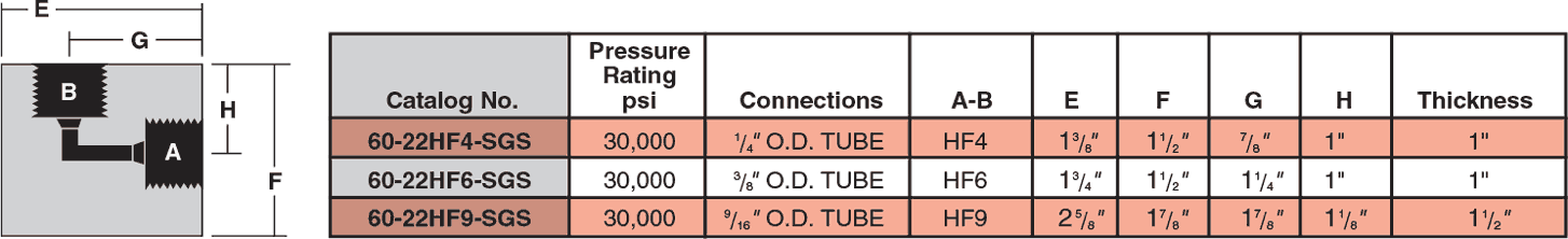 ID: 153: High Pressure Elbows:103:2:12