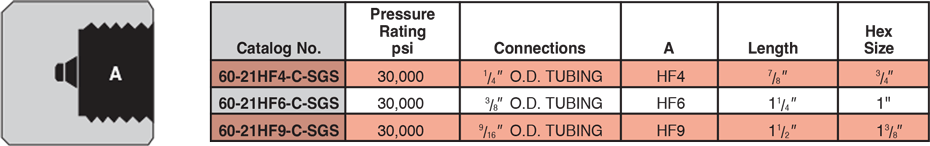 ID: 263: Caps:104:3:12