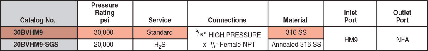 ID: 237: Bleed Valves:106:2:12