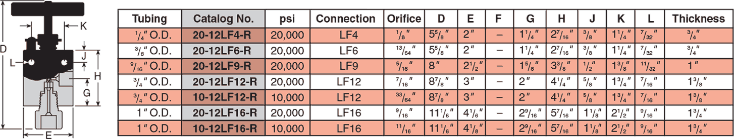 ID: 31: Replacement Seat Valves:10:6:2
