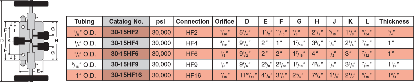 ID: 44: Three Way/Two Stem Connection Valves:24:5:3