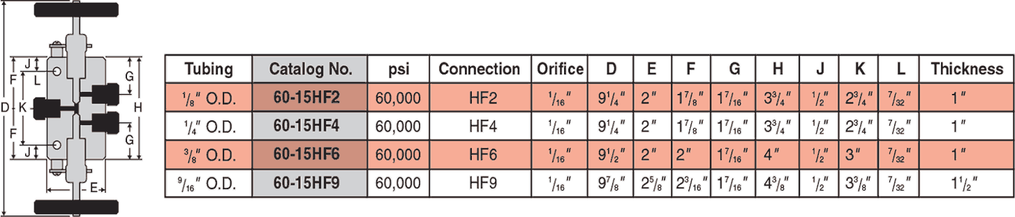 ID: 56: Three Way/Two Stem Connection Valves:26:5:3