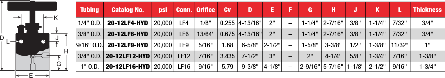 ID: 405: Two Way Angle Valves:338:2:12
