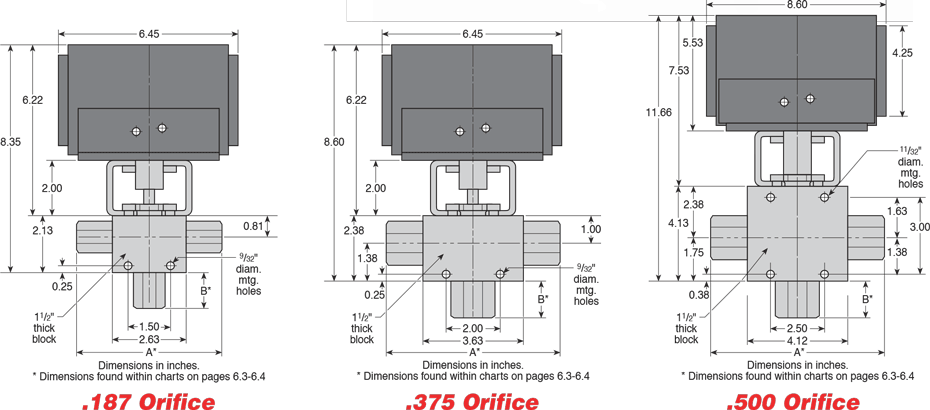 ID: 433: Ball Valve Actuators:342:1:12