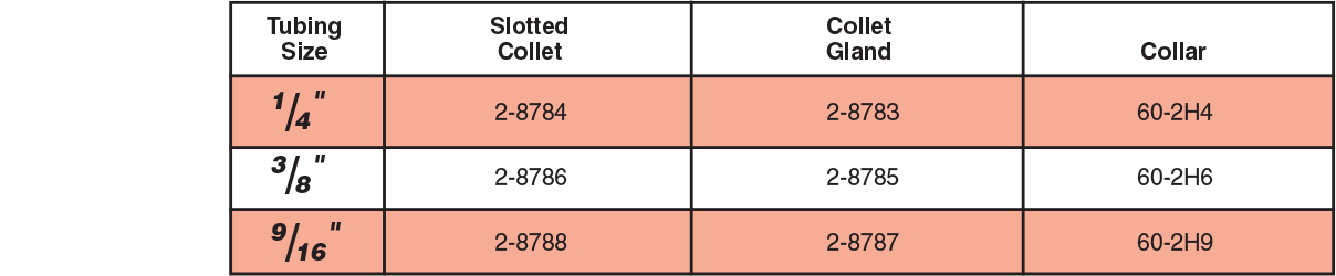 ID: 67: Anti-Vibration Components:37:2:3