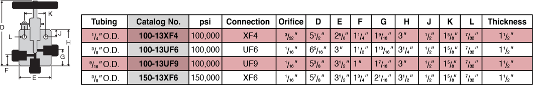 ID: 382: Three Way Valves / Two Inlets:42:3:4