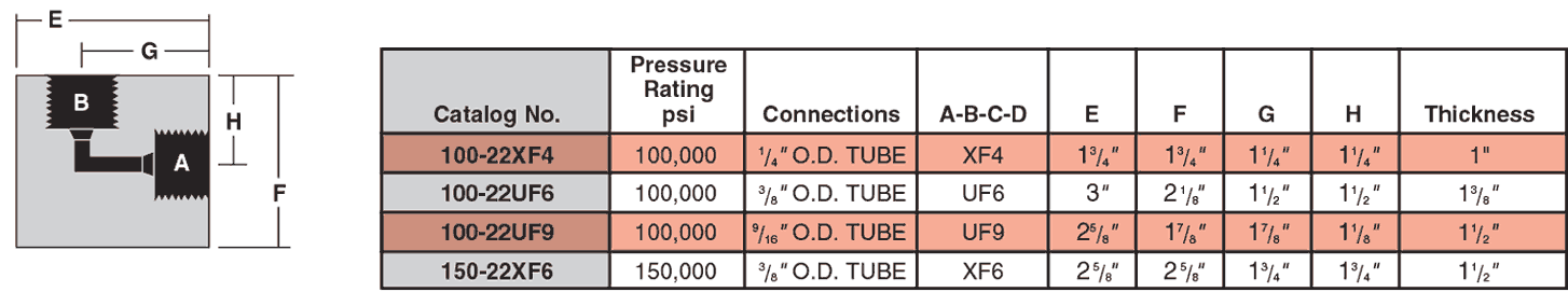 ID: 72: Ultra High Pressure Elbows:43:2:4
