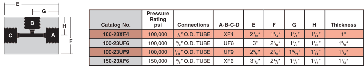ID: 73: Ultra High Pressure Tees:43:3:4
