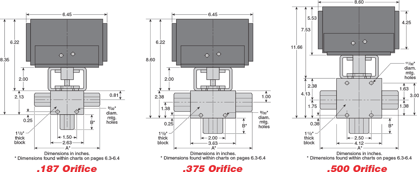 ID: 191: Ball Valve Actuators:49photo1.gif:1:5