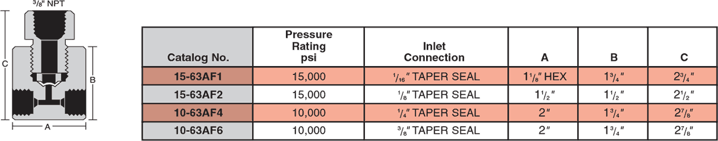 ID: 11: Tee Type Safety Heads:6:2:1
