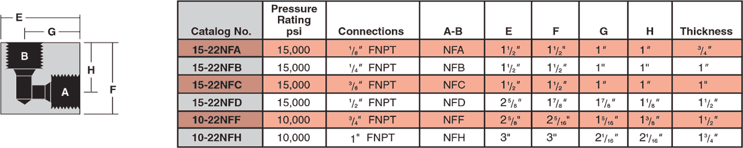 ID: 22: NPT Elbows:82:1:14