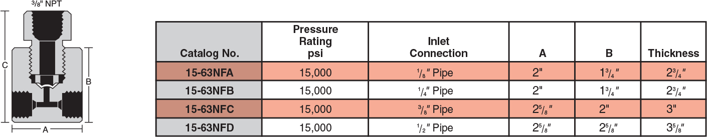 ID: 394: Tee Type Safety Heads:89:2:14