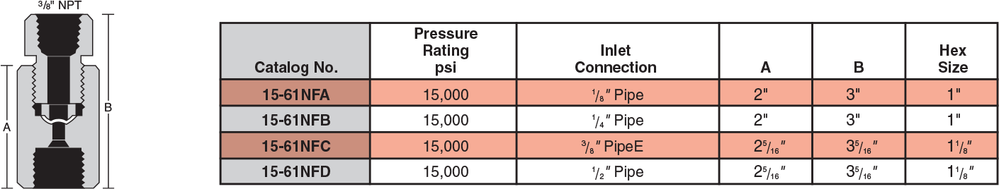 ID: 395: Female Inlet (Straight) Safety Heads:89:3:14