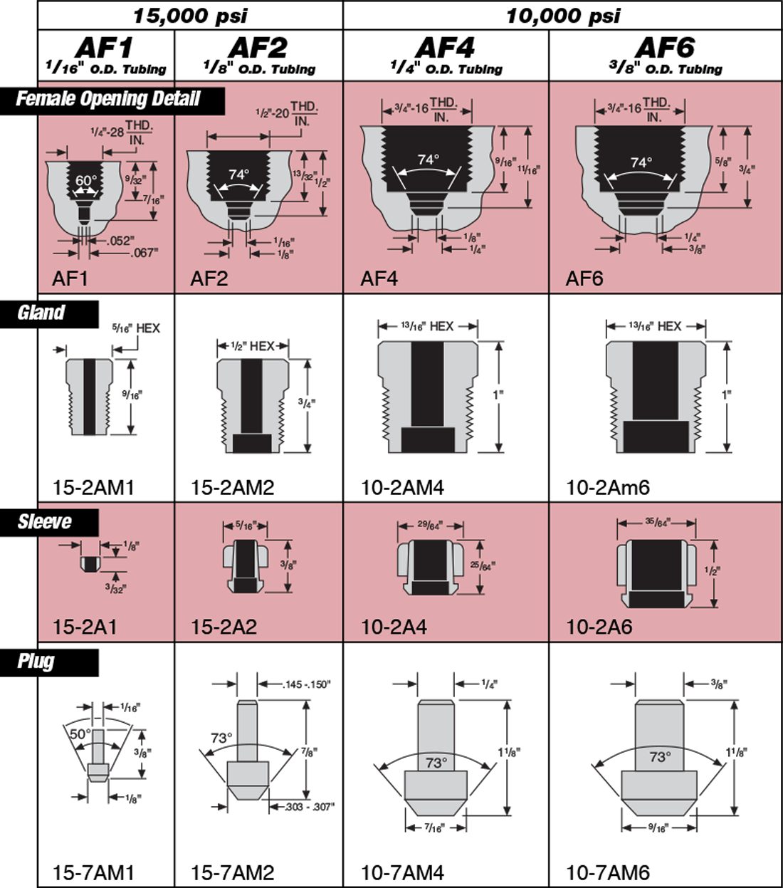 ID: 165: &nbsp;:9:1:1