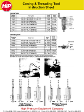 Coning & Threading Tool 