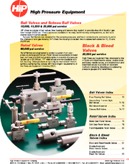 Relief Valves