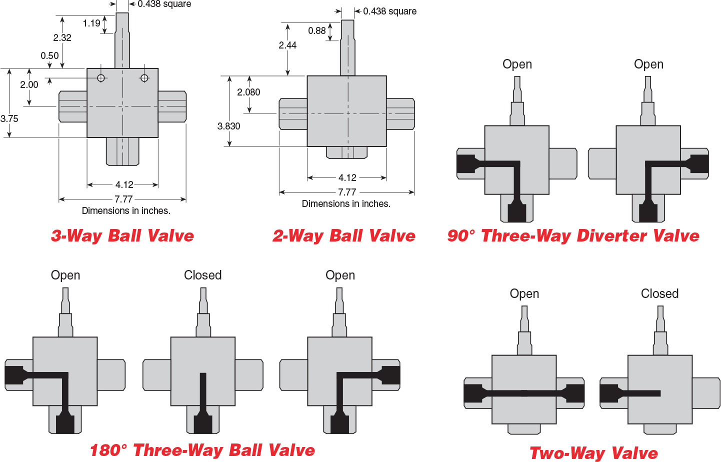 ID: 400: &nbsp;:subsea:6:5