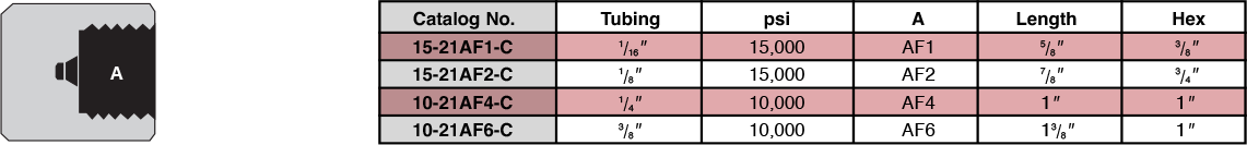 ID: 393: Caps:tsbcc:2:1